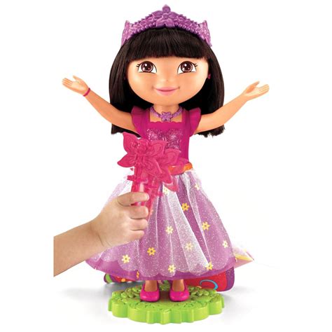 imbm dora actress|dora doll toys.